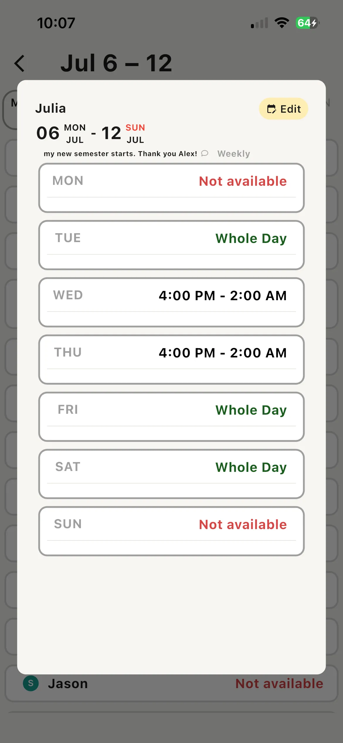 Submitted availability overview